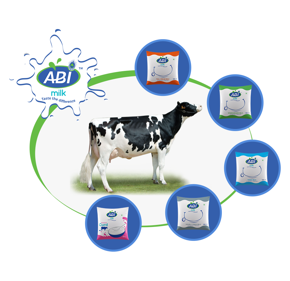 ABI Dairy Products